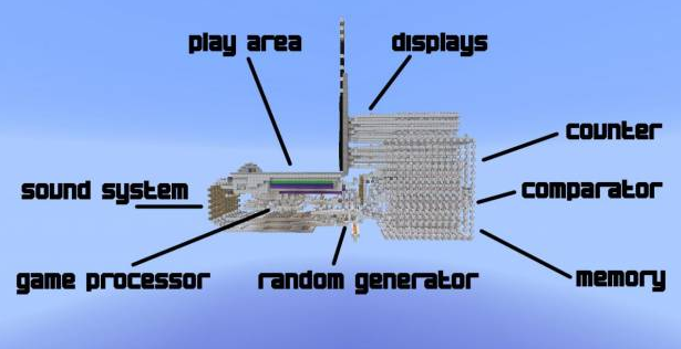 Rainbow Hero - Guitar Hero в Minecraft